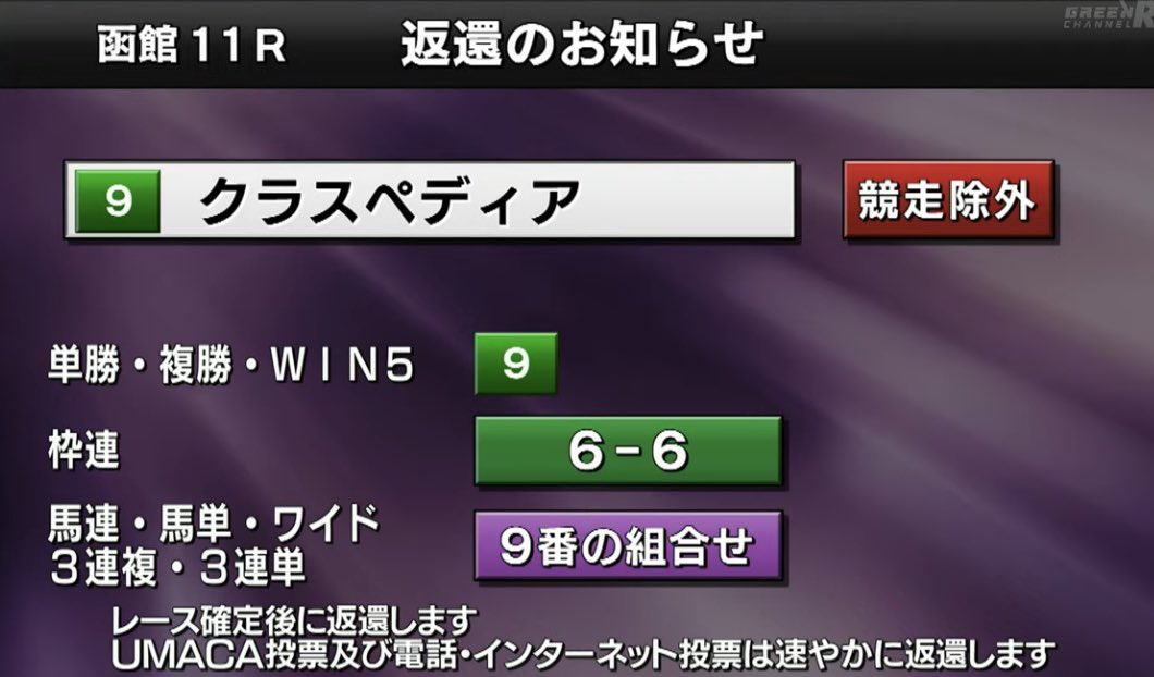 junk_life's tweet photo. 函館競馬場,11R,第33回 函館スプリントステークス(GIII),芝,1200m,3歳以上オープン,15:45発走予定であったが,9番 クラスペディアが放馬,競争除外となり,15:52に発走,結果を確認。ハズレ

●購入した馬券 (合計 ¥1,300-)
　複勝×1(11)
　馬連 ×1(3-5)
　3連複(ボックス) (1-3-4-8-12)

●結果
　7-10-3 https://t.co/B14o25AETr