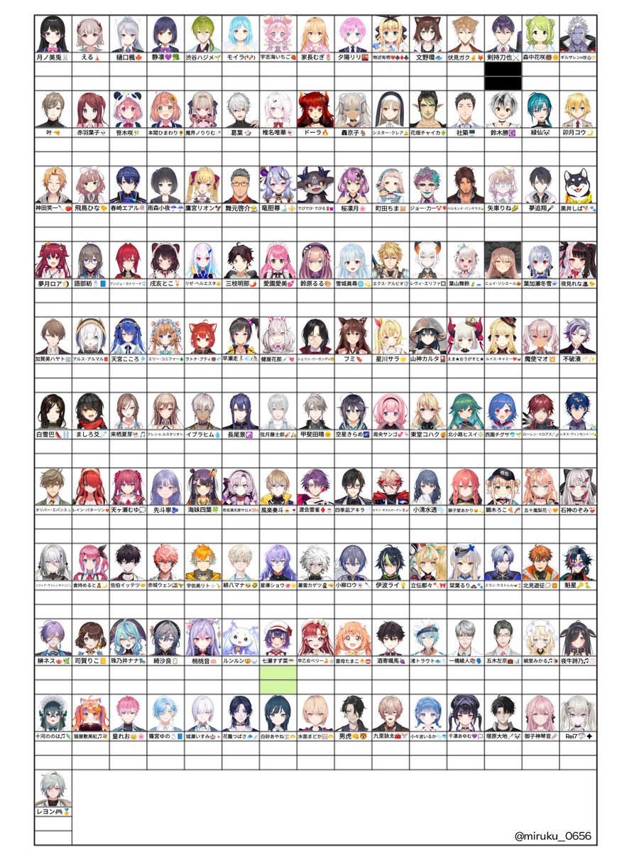 kai_6621's tweet photo. 【固定枠・枠交換】 にじさんじ 🌈🕒 

求 | 🥗

譲| その他の方

*🚹様は比率違い可能な方優先2:1〜都度相談、🚺様は1:1
*購入履歴が必要な方はお申し付けください。
お気軽にお声掛けください。 https://t.co/vP7N3VcbTM