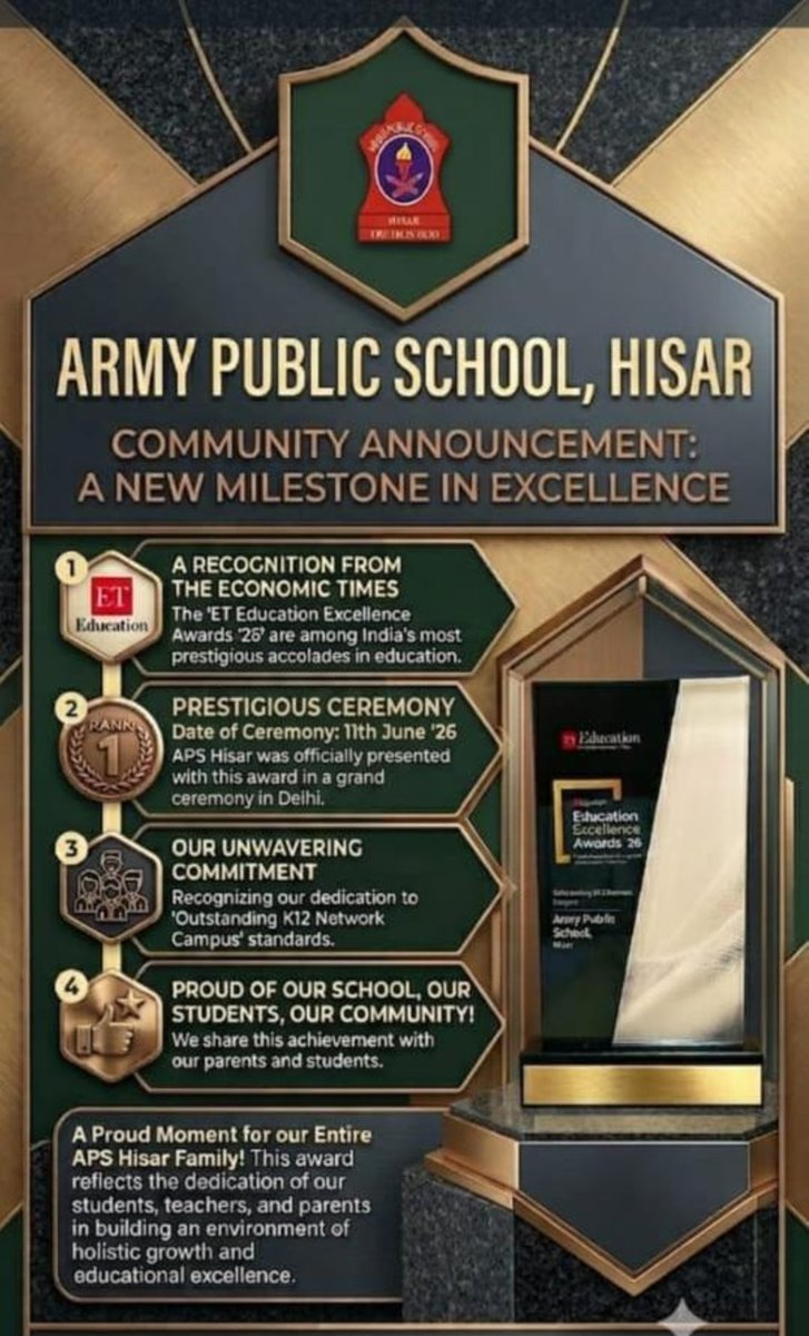 APS_Hisar's tweet photo. Proud moment! APS Hisar won Silver Award for "Outstanding K-12 Network Campus"at National Education Excellence Awards 26 by The Economic Times.
Honoured for academic excellence innovation &amp; holistic growth. Received by Principal Dr.Kavita Jakher&amp;VP Mrs.Suman Ghanghas on 11June26. https://t.co/mL2vN2s3Lt