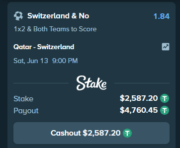 SpicerQQ's tweet photo. Step3 ⌛️ 

$2,587 → $1,000,000  

Qatar aint scoring. We place early, because i believe odds will drop. Insane value spot. https://t.co/a0sen3AbGy
