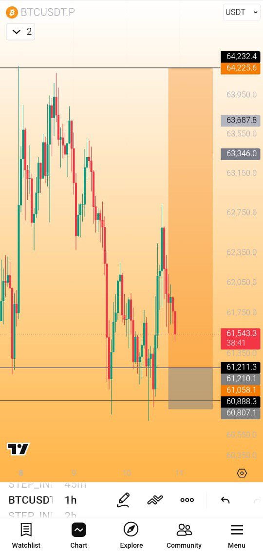 CALZ_DEX's tweet photo. Trade of the week 💯💯💯 https://t.co/p1FsuVEjDu