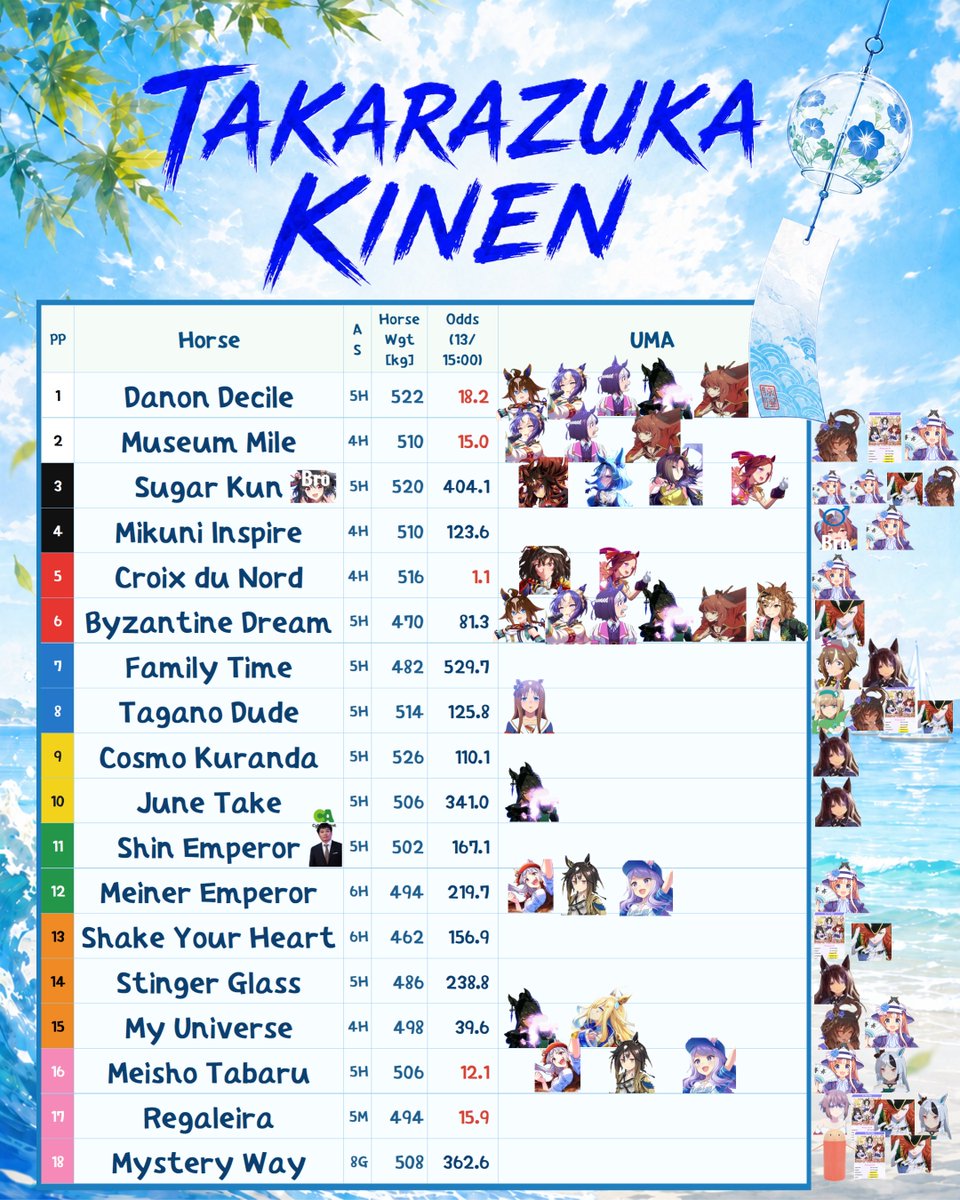 𝐊𝐎𝐍𝐓𝐄𝐍𝐀|𝐋𝐕.𝐂✦𝐍🐊 tweet media