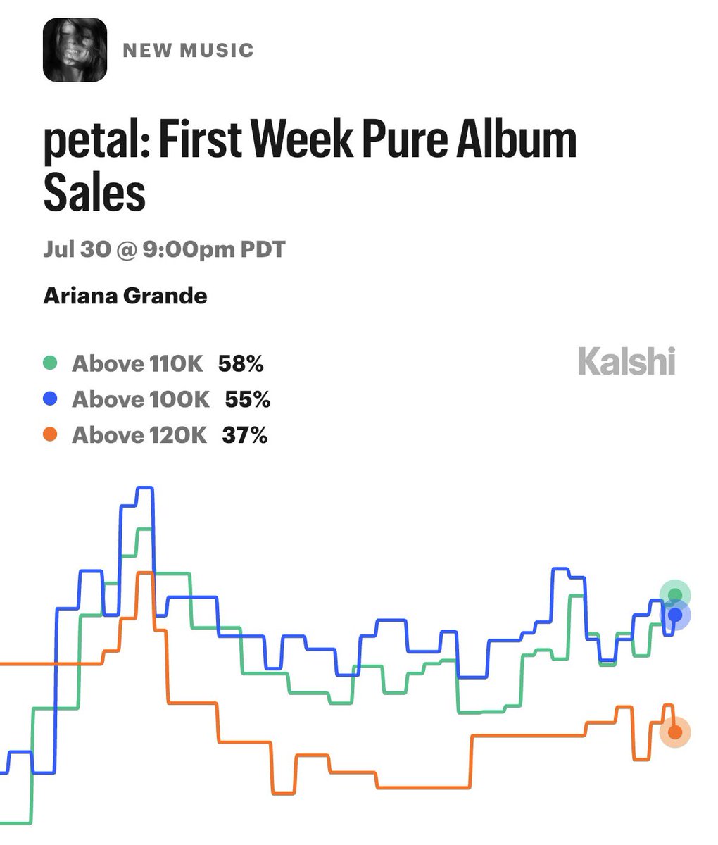 amber🫧🪞saw ari in oakland🥹 tweet media