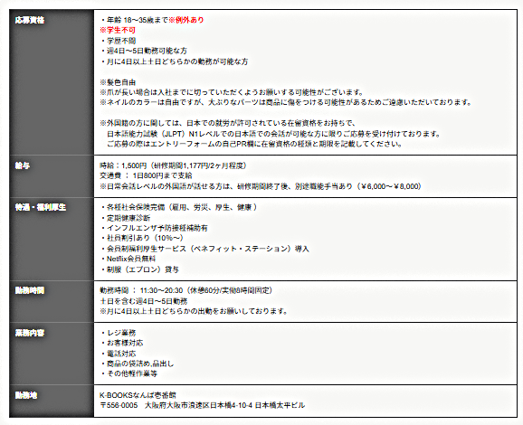 求人情報】 長期アルバイトを募集中！！ 『ジャンプ作品』『アニメ作品