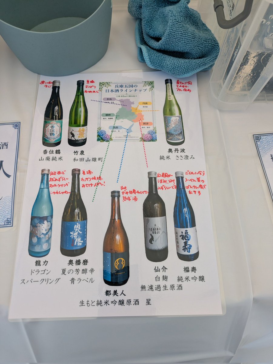 akaMk_2's tweet photo. 実家近所で日本酒の試飲イベントをやってた。
梅雨の合間の晴れの日でよかった https://t.co/6PGAQ0EEVp