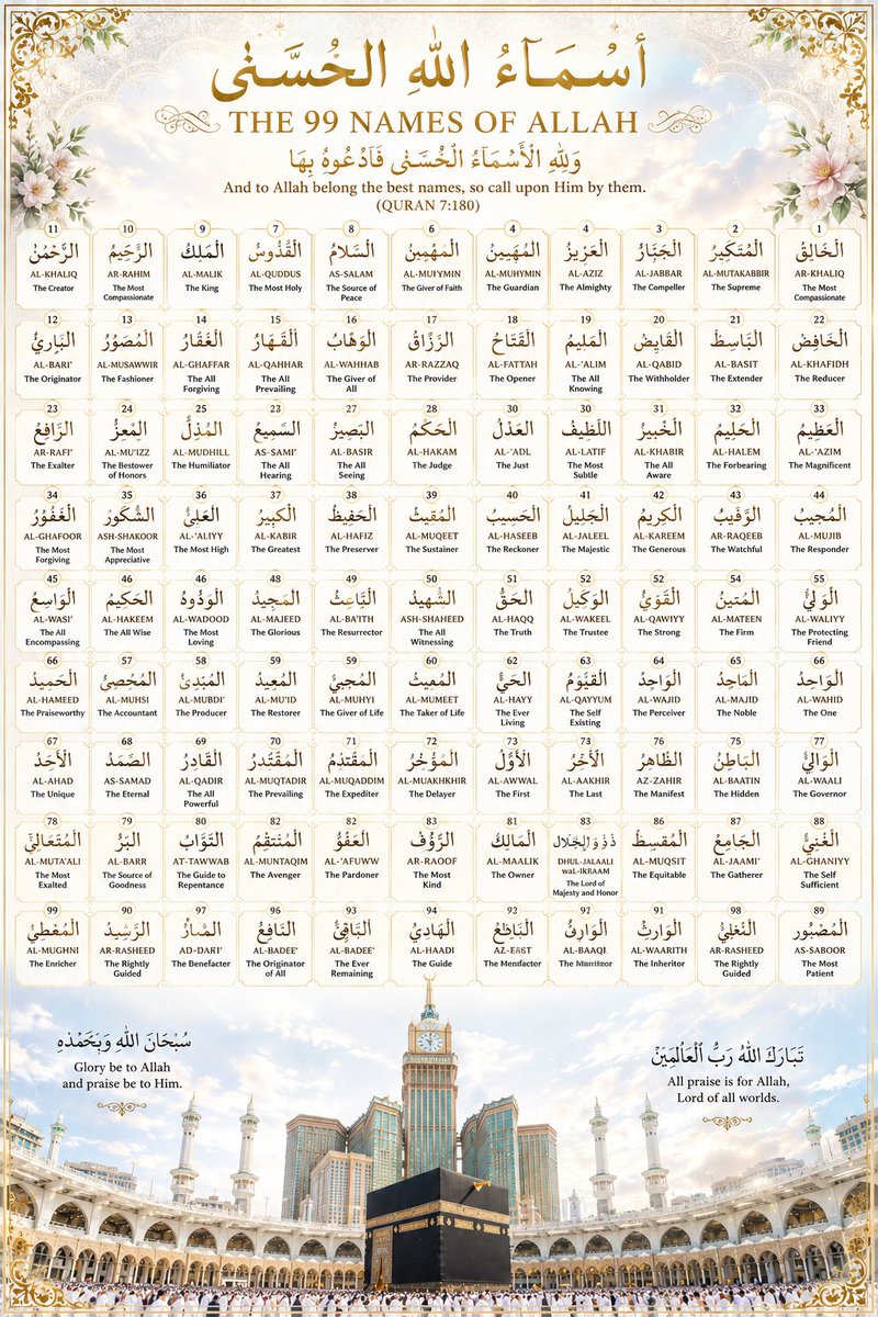 GinAtlanta's tweet photo. 🕋 The 99 Names of Allah (Asma ul-Husna) 🤲✨

Allah says in the Quran:
"And to Allah belong the Most Beautiful Names, so call upon Him by them." 
(Quran 7:180) 📖💚
#Allah #islam #muslim https://t.co/5HCV77K7Og