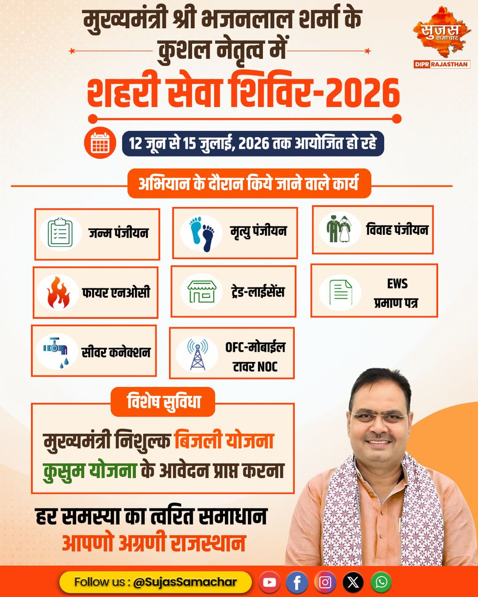 SujasBarmer's tweet photo. 12 जून से 15 जुलाई तक लगेंगे शहरी सेवा शिविर

#sujassamachar #diprrajasthan #rajasthan #rajasthannews #cmbhajanlalsarkar #JanKalyan #विकसितभारत #शहरी_सेवा_शिविर #UrbanServiceCamp #12JuneTo15July #जनसेवा #सुशासन #CitizenServices #ViksitRajasthan #जनकल्याण #ServiceForAll #Public https://t.co/ad7QcaSq0w