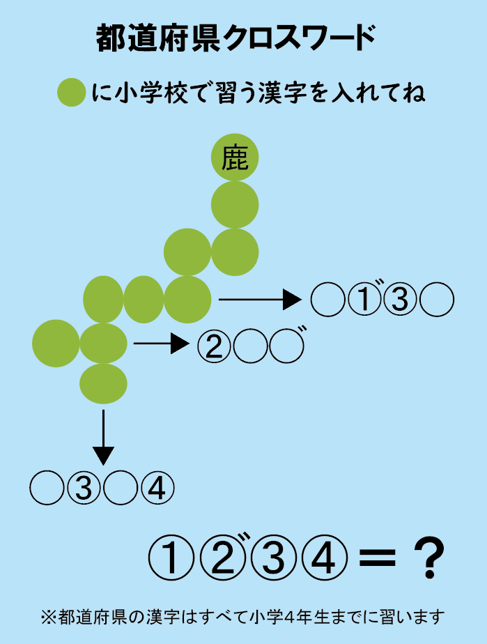 puzlab's tweet photo. Q1101『日本縦断』

#スポッとクイズ https://t.co/L02WN3ZxGU