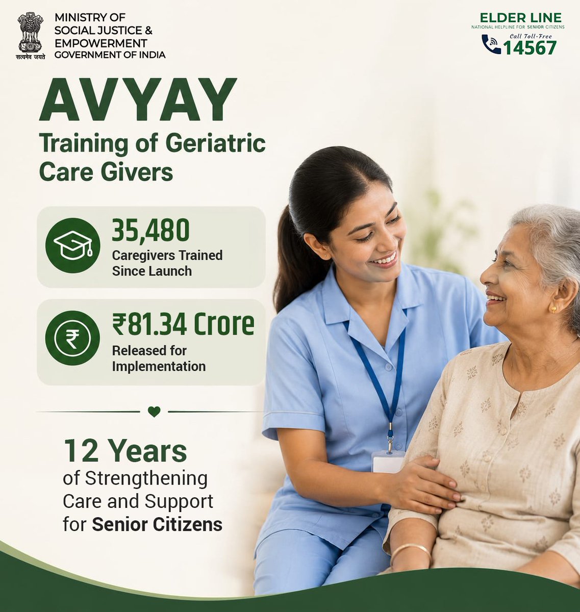 MSJEGOI's tweet photo. Trained caregivers, stronger support—AVYAY is helping improve the care and dignity of senior citizens across India. For assistance, call the Elder Line Helpline 14567. #AVYAY
@PMOIndia @narendramodi @AmitShah @Drvirendrakum13 @RamdasAthawale @blvermaup @PIB_India @mygovindia @MIB_India @NISD_India @nskfdc @NSFDC_MOSJE @nbcfdc