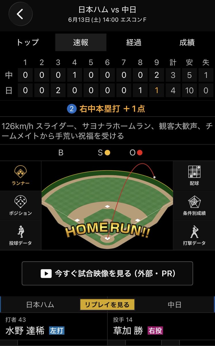 LuckHamFan's tweet photo. ！！！！！！！！！！！！！！？？？？？？
これショートのベストナイン水野やな
 #lovefighters  #水野達稀  #北の忍者 https://t.co/5ajLQe8a4H