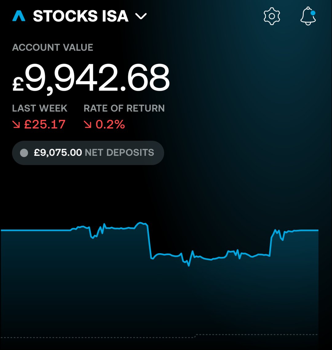 Dom 🇬🇧 💷 tweet media