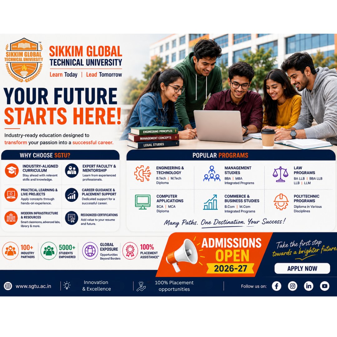 Sikkim Global Technical University (@SGTU_Namchi) / Posts / X