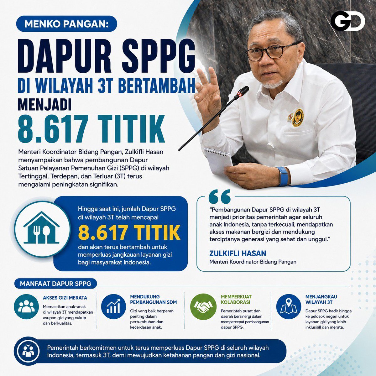 Milamilax3's tweet photo. Zulkifli Hasan memastikan pembangunan Dapur SPPG di wilayah 3T terus bertambah demi pemerataan akses gizi bagi seluruh masyarakat Indonesia.

#MenkoPangan
#PartaiAmanatNasional
#ZulkifliHasan
#Zulhas
#GD_Zulhas https://t.co/ceGY8rQnon