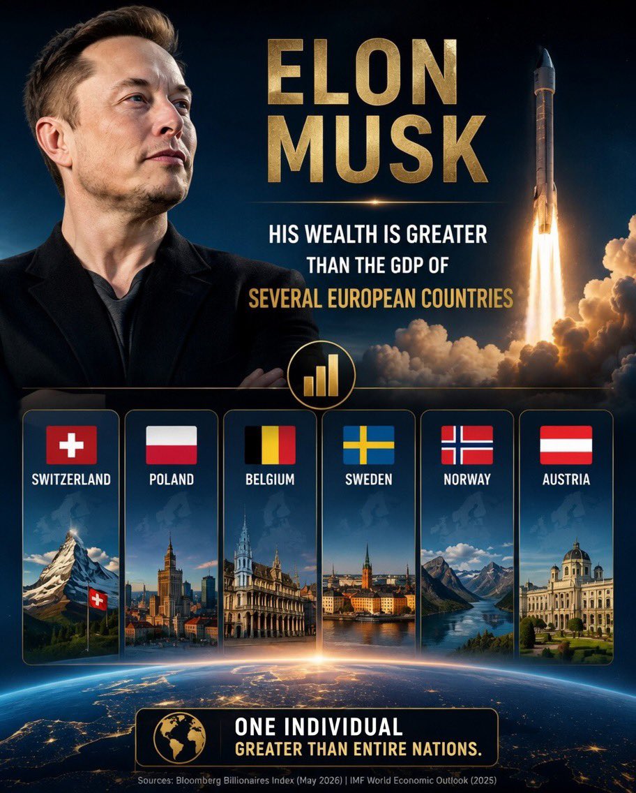 MichaelAArouet's tweet photo. All left populists upset about Elon becoming the first trillionaire never mention that one becomes wealthy by inventing products and services that benefit others and drive progress and innovation

Start your own business, or get a real job instead of stealing other people’s money https://t.co/j2Z4P34awK