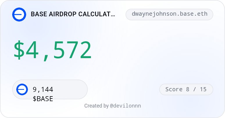 Eth2Devs's tweet photo. Another Hopium 👾 Checker for @base Airdrop.
NGL, if I actually get 9,144 $BASE ($4,572) from the Base airdrop, I'll be celebrating all week 😂🚀
Manifesting this for every Base user out there! 💙🤞
#BaseAirdrop #BASE #CryptoCommunity #Web3 #AirdropSeason https://t.co/dPkFKizcBn
