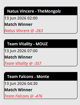 GibGambles's tweet photo. 🔥 PARLAY OF THE DAY – LET’S EAT 
Natus Vincere @ -263
Team Vitality @ -357
Team Falcons @ -476  
3-Leg Parlay = +114

These favorites are looking UNSTOPPABLE today. NAVI cooking, Vitality on god mode, Falcons about to drop a nuke. Who’s riding with me? Drop a 🐔 if you’re tailing! #CS2 #EsportsBets #ParlaySeason