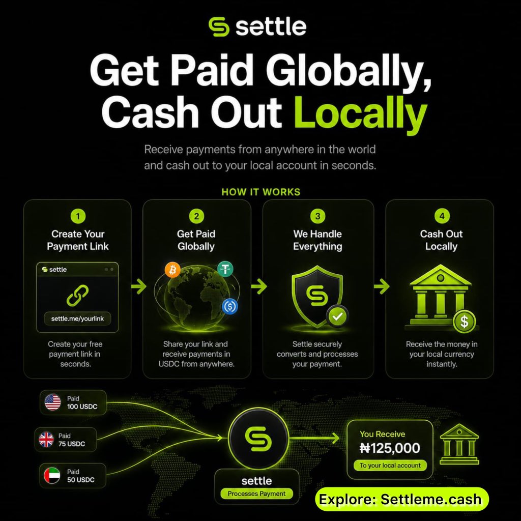 AlexanderXQ_'s tweet photo. 𝐒𝐞𝐭𝐭𝐥𝐞: 𝐒𝐢𝐦𝐩𝐥𝐢𝐟𝐲𝐢𝐧𝐠 𝐆𝐥𝐨𝐛𝐚𝐥 𝐏𝐚𝐲𝐦𝐞𝐧𝐭𝐬

The best payment systems aren't defined by how advanced they are, but by how simple they make moving money.

Despite the growth of digital payments, many users still deal with multiple wallet addresses, network confusion, and unnecessary steps before completing a transaction.

@settleme_cash is changing that.

By allowing users to receive payments through a single payment link, Settle removes the need to share different wallet addresses for different assets, making payments simpler and more accessible.

But Settle's vision goes beyond receiving payments.

With its latest update, users can now send USDC directly to other Settle users within the platform. Whether it's paying a teammate, settling with a freelancer, supporting friends, or moving funds within a community, transfers become faster and more seamless.

This is more than a feature update. It reflects Settle's evolution from a payment tool into a growing payment network where sending and receiving money globally becomes easier, faster, and more intuitive.

The future of payments isn't just about technology it's about removing friction.

And Settle is taking meaningful steps toward a world where moving money is as simple as sending a message.

Follow @settleme_cash for more updates and information 

Start here: https://t.co/Ce155w0Jbh

@debar_fx