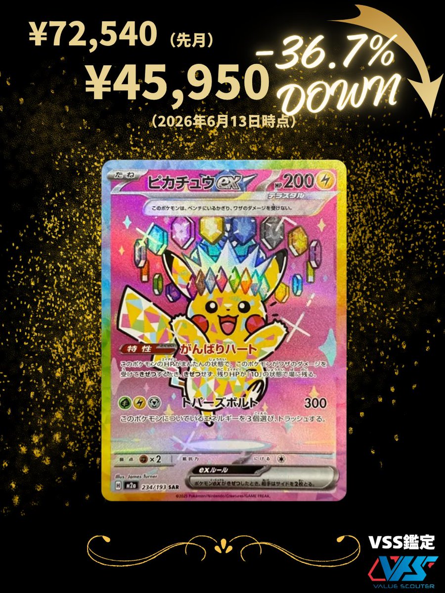 ポケカ相場】ピカチュウex（SAR）｜MEGAドリームex 短期高騰からの調整