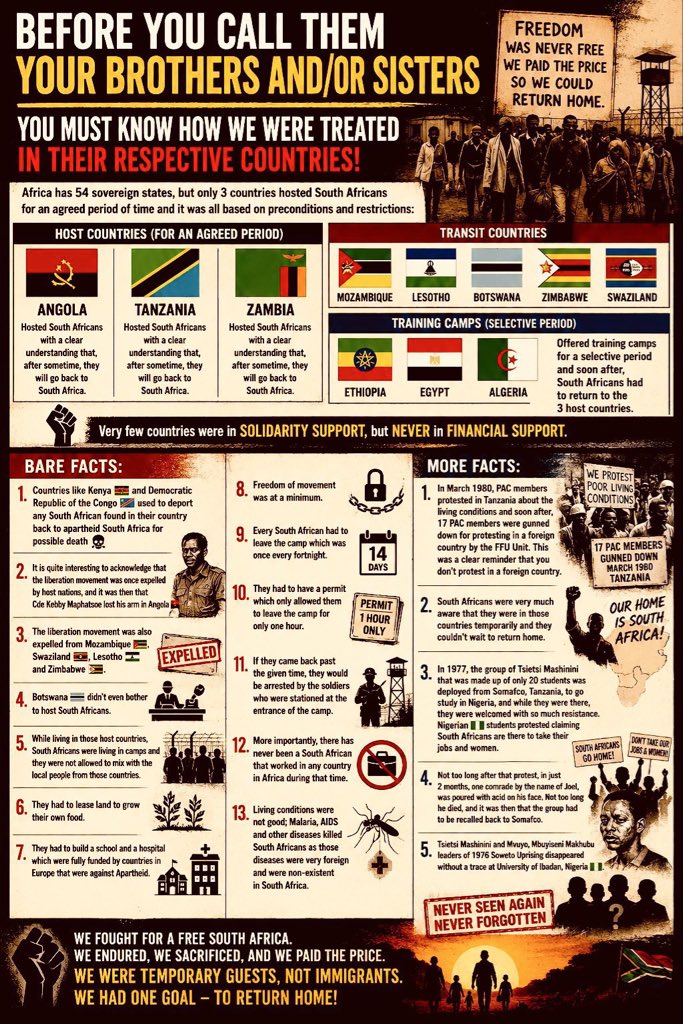 moipone101's tweet photo. @OsbornRich1 @HilarySackey4 @thenanaaba See my history you bastard, why are you so desperate to be associated with us?? You want to be a part of us so bad https://t.co/7QjxvGhNQO
