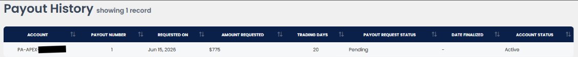 Vontrades tweet media