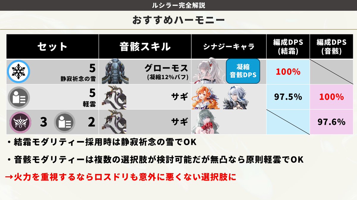 サブチぴょんぴょん tweet media