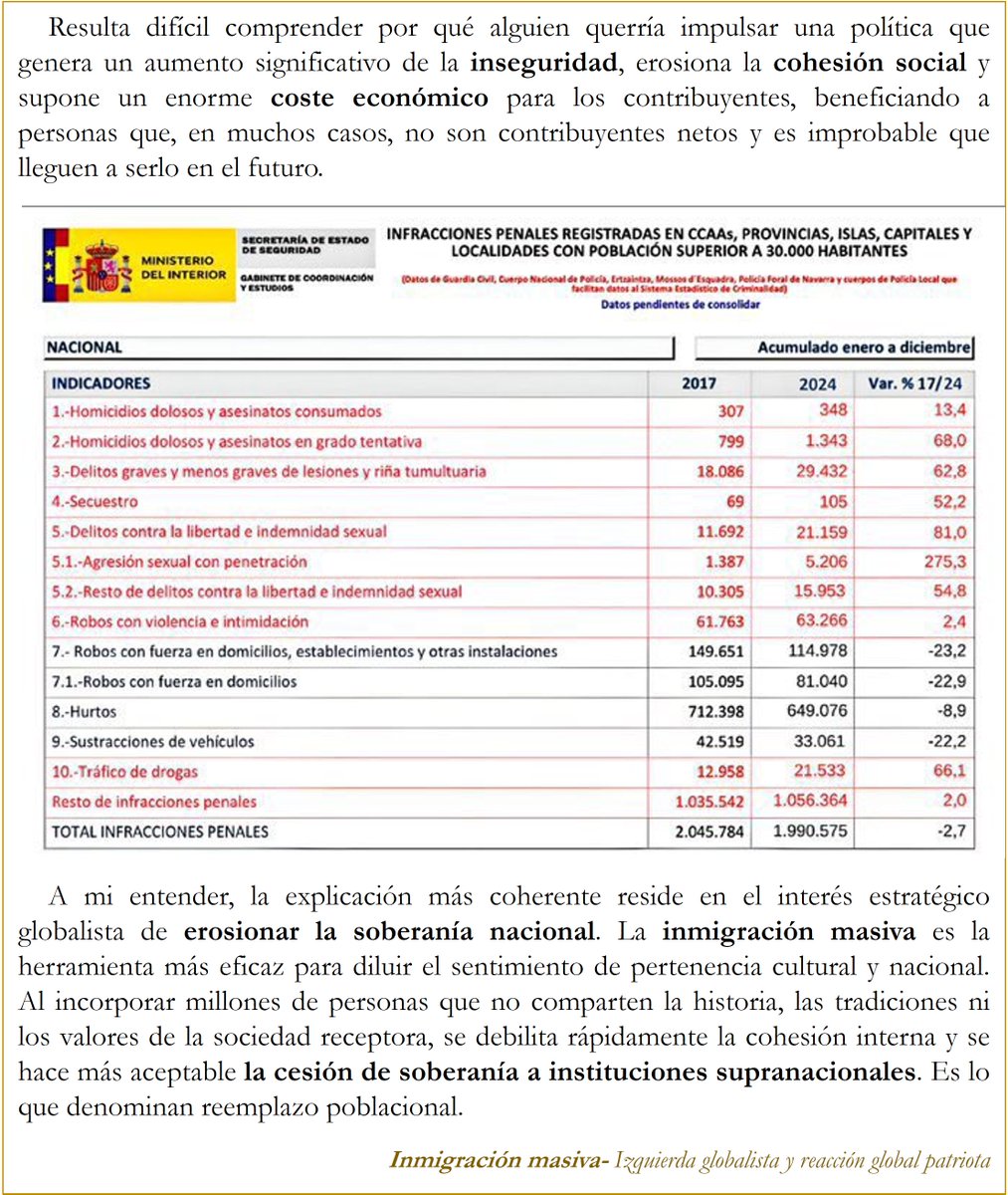BrainstormCarlo's tweet photo. @gaceta_es "la Policía Nacional, ha detenido a dos hombres, —de los cuales no se ha facilitado ni edad ni nacionalidad—"

Cuando no se facilita la edad ni nacionalidad... todos pensamos en que por algo no se facilita. Si fuesen adultos españoles no se ocultaría.
https://t.co/uypizLxELa https://t.co/u4WF0A6qVu