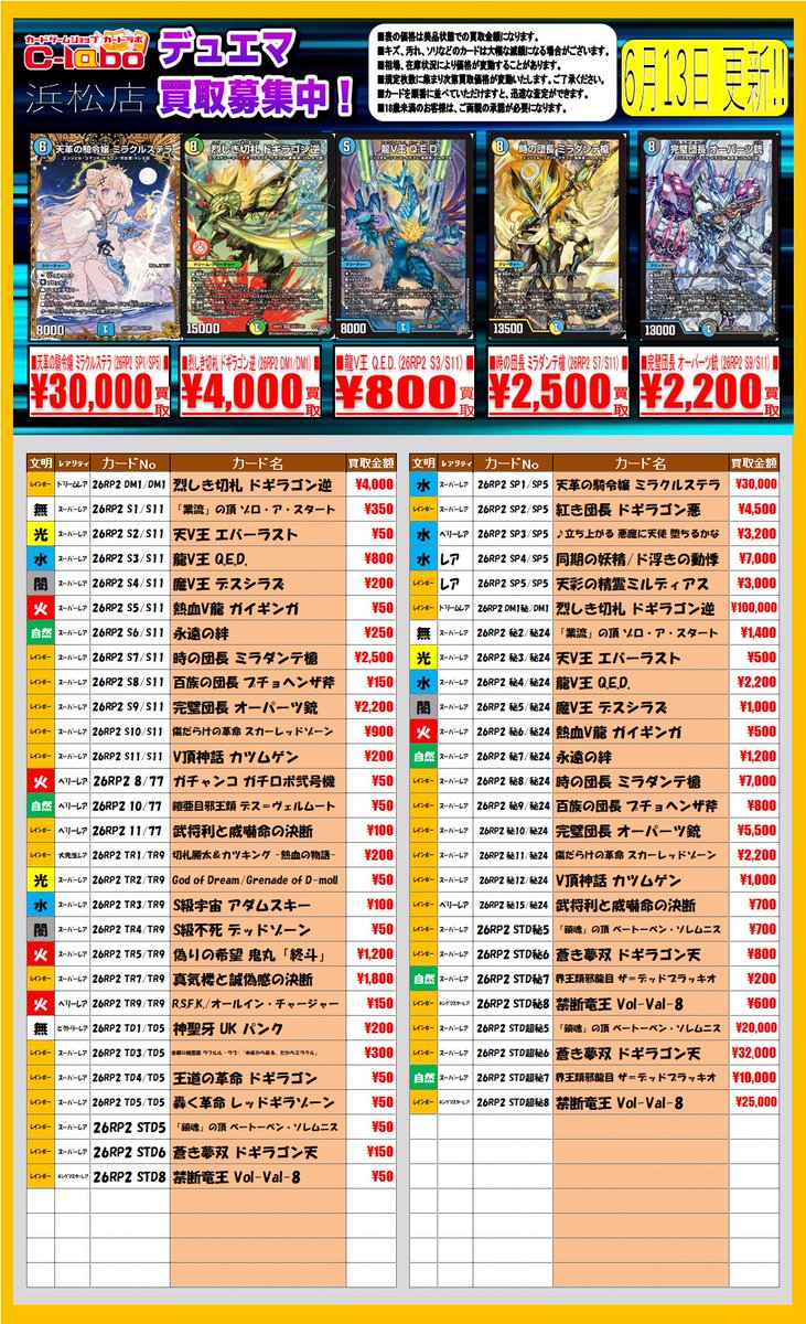 デュエルマスターズ 買取情報】 最新弾買取POP更新いたしました‼ ※本日