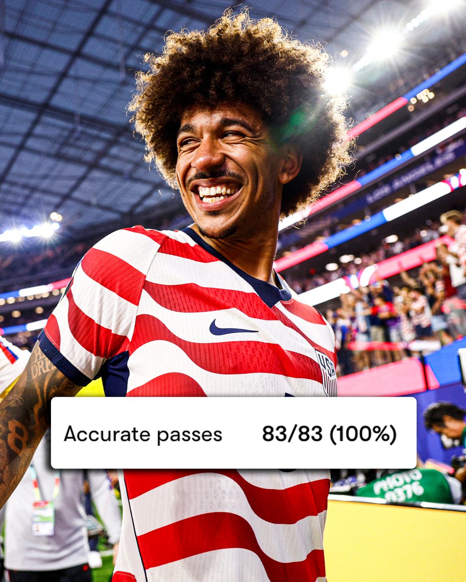 footballontnt's tweet photo. Crystal Palace's Chris Richards completed the most passes with a 100% accuracy by any player in a World Cup match since 1966 👏 https://t.co/KQ2YVbiLIa