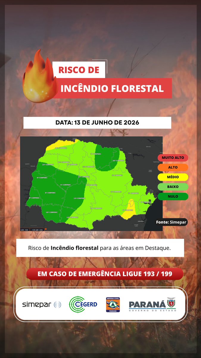 Defesa Civil Paraná tweet media