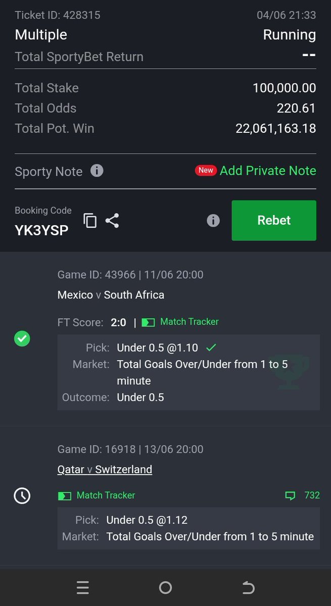 Footballpro_2's tweet photo. 220 odds 5 minutes draw, see you on the greener side. https://t.co/E1fUrKxW6f