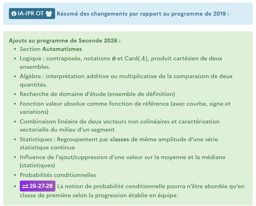 VPantaloni's tweet photo. 🆕 Programmes maths RS26 -🟢🔴🟣 
Les IA-IPR @maths_ot d'@ac_orleanstours  ont produit des ressources pour accompagner les enseignant(e)s. 
On vous le partage : https://t.co/nvZdZLcBA7 
Comparatifs en couleur des anciens vs nouveaux programmes pour les niveaux 6e, 5e, 2de, 1res. https://t.co/0wrn9EWf62