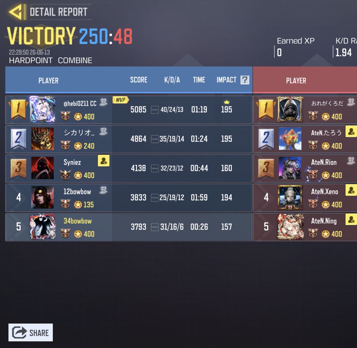 Team Recoil tweet media