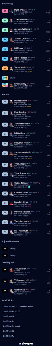 SamuelBerlin7's tweet photo. @TopDynastyTakes Just took lemon 1.03 as well, 14 team league https://t.co/0AeQP0vDHa