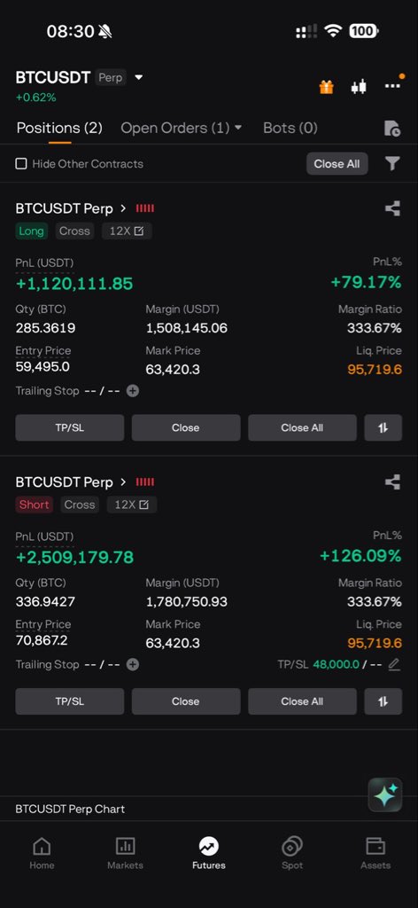 CaioFilhao2's tweet photo. Position update:

Waiting for 48k:) $btc https://t.co/ZclkNshCLj