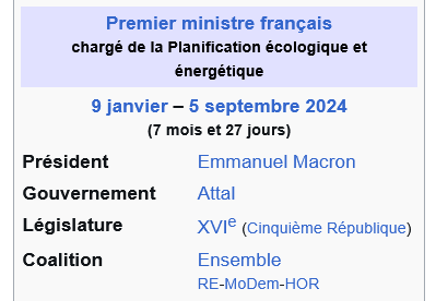 Nitro_Politic's tweet photo. @GabrielAttal Après 6 années au pouvoir, il faut partir maintenant Monsieur. https://t.co/besDtFmxw8