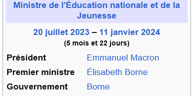 Nitro_Politic's tweet photo. @GabrielAttal Après 6 années au pouvoir, il faut partir maintenant Monsieur. https://t.co/besDtFmxw8