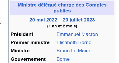 Nitro_Politic's tweet photo. @GabrielAttal Après 6 années au pouvoir, il faut partir maintenant Monsieur. https://t.co/besDtFmxw8