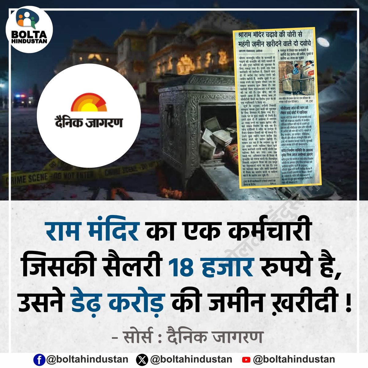 BoltaHindustan's tweet photo. राम मंदिर का एक कर्मचारी जिसकी सैलरी 18 हजार रुपये है, उसने डेढ़ करोड़ की जमीन ख़रीदी !

सोर्स :  दैनिक जागरण https://t.co/huFHZYfJ4r