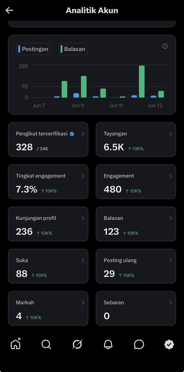 asbun tweet media