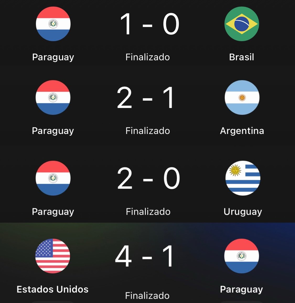 Mario___RM's tweet photo. El fútbol a veces es inexplicable. https://t.co/ctHrXcijz7