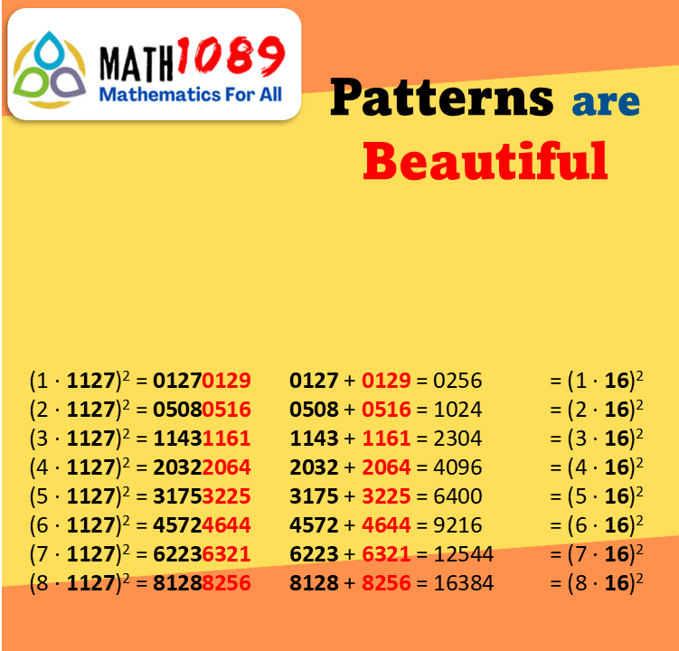 Math1089_9801's tweet photo. Patterns are Beautiful
A Number Pattern with 1127
https://t.co/uLlPfrAIDT
https://t.co/Ltfl3yUZfe
#NumberPatterns #patterns #numbers #mathpatterns #MathPattern https://t.co/pkEGCTfClG