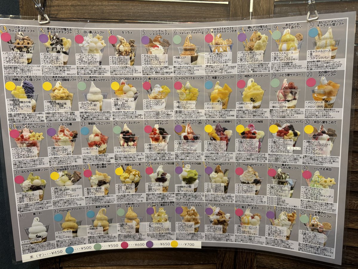 RopeChanRabbit's tweet photo. ポケモンGO楽しい🐰 https://t.co/qtETe1jWBK