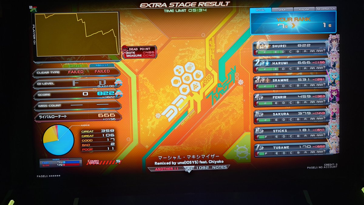 Criticalcrista1's tweet photo. のぼりま杯。
『特殊ルール:EX HARD縛り』
#可愛い萌の眼 #IIDX #のぼりま杯 #カジュアル大会 #sparkle_shower #名探偵プリキュア #名探偵コナン #キュアアルカナ・シャドウ #アンサーはなまるソード #ミスティックストライク https://t.co/1RaxFhqEnw