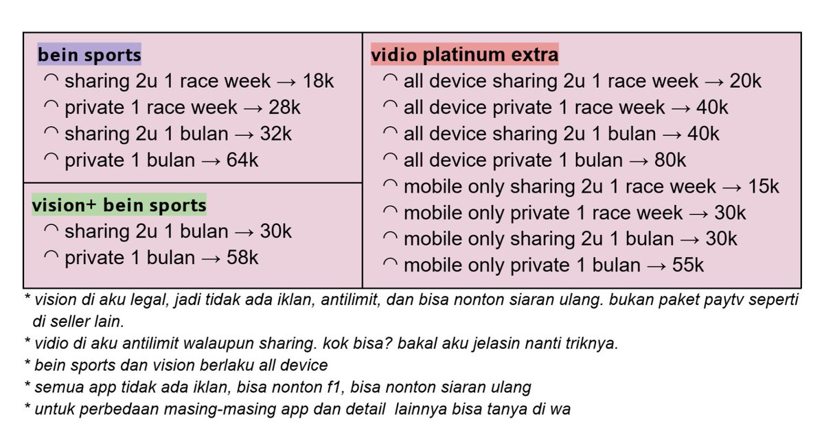 cincitag's tweet photo. @cuvdle ada sini start 18k ꒰ Iink wa di bio ꒱ https://t.co/VuhrSJhpKe