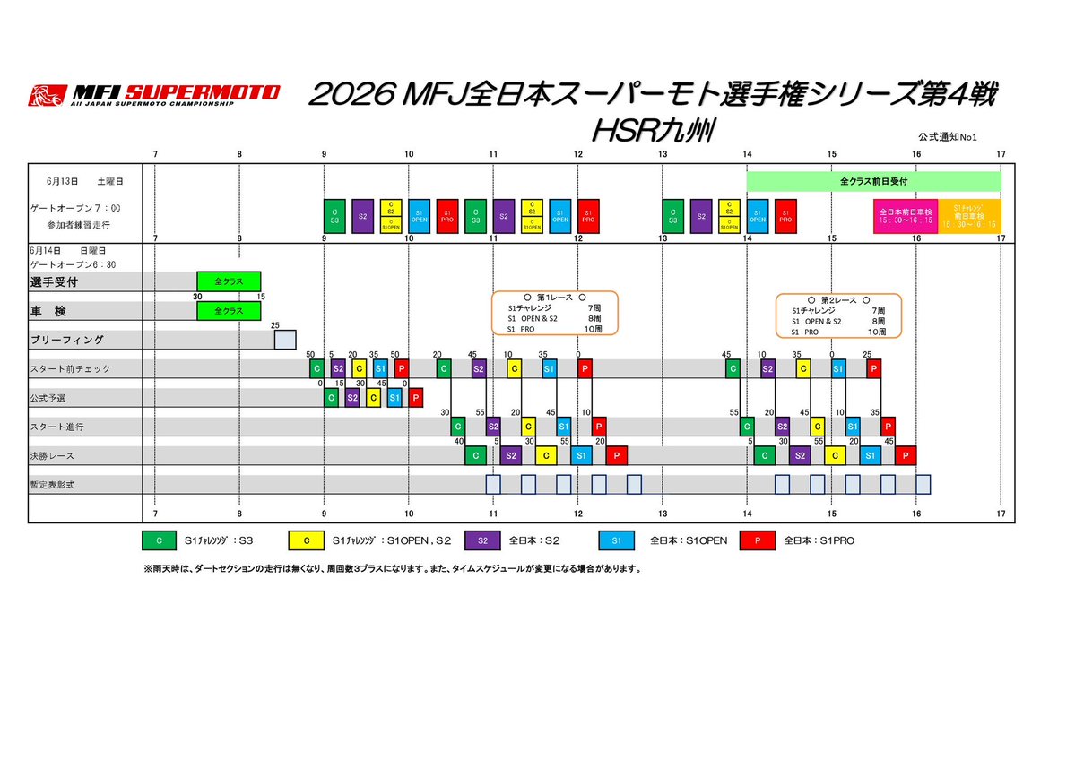 f6a_dry's tweet photo. 明日はHSR九州で全日本スーパーモト選手権！！

朝早起きして予選から是非とも観たいけど起きれるかな…🥱 https://t.co/8TrCqn2pMS