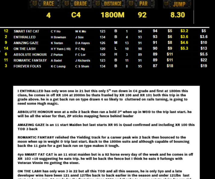 Horsetorque's tweet photo. Another big overlay with Forever Folks winning at $49 https://t.co/wzwXLkV01X