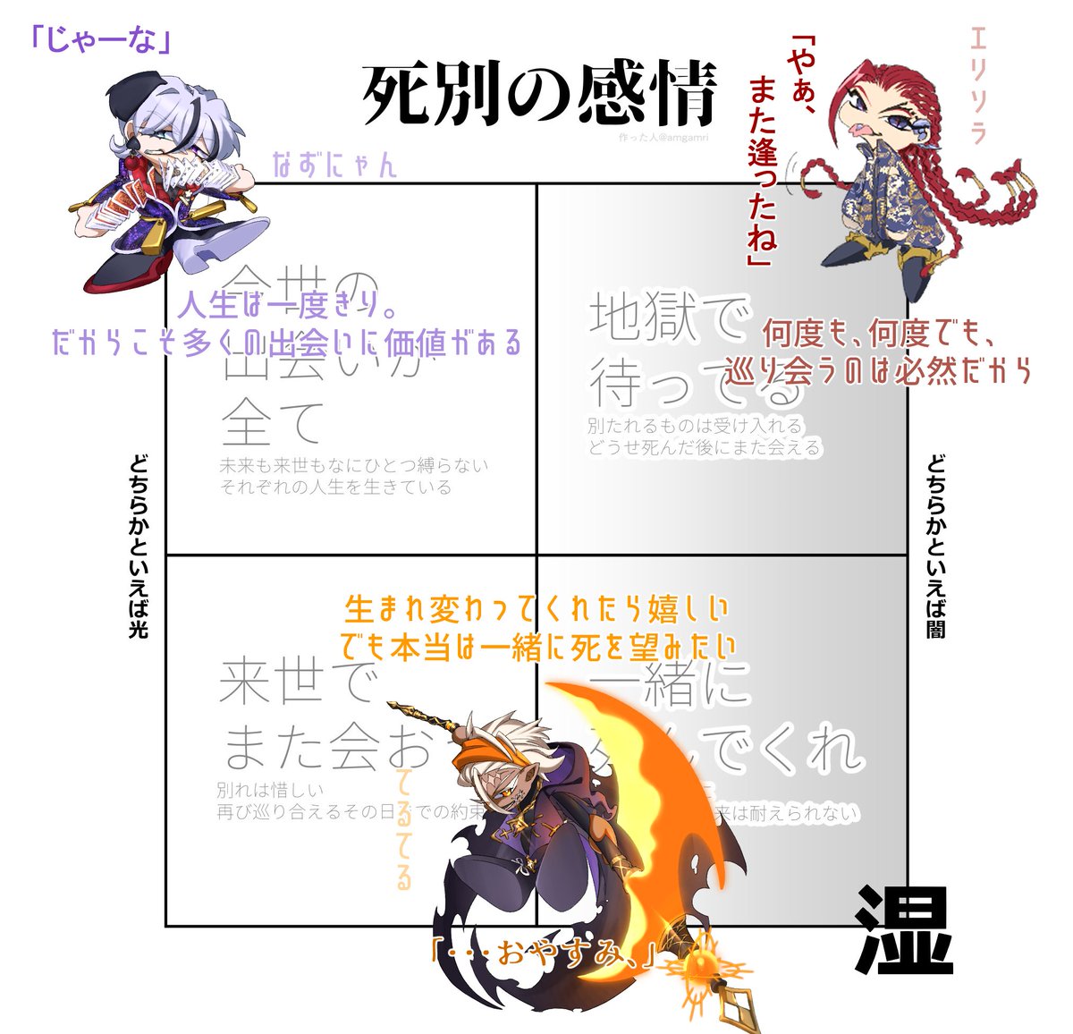 _De4_BMA_'s tweet photo. #絵描きさんと繋がりたい
#初夏の創作クラスタフォロー祭り
一次創作が好きです🐠🐠 https://t.co/d19jDwXn0s