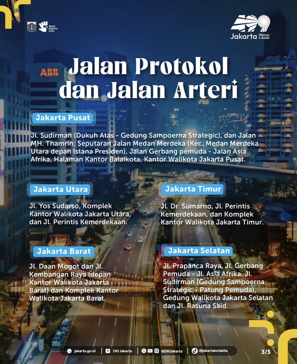 insidefolkative's tweet photo. Lokasi apa aja yang bakal kena pemadaman lampu? Berikut list nya ya https://t.co/7RmPrffGI8