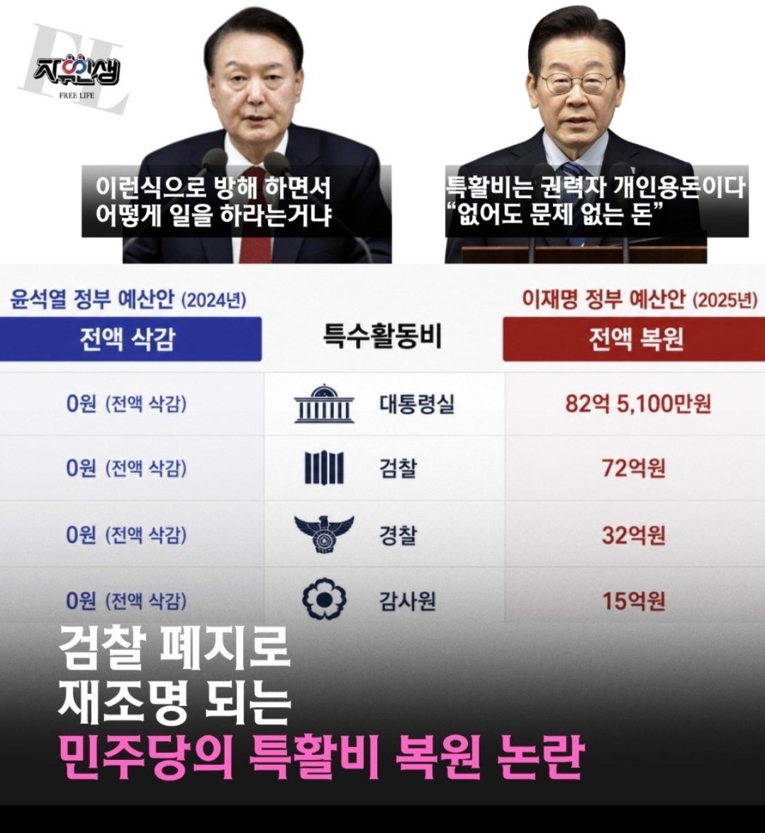coball11's tweet photo. @Jaemyung_Lee 더불어터진당이 야당일 때 한 짓은 설명이 되나요?? https://t.co/yWOy6F6sk8