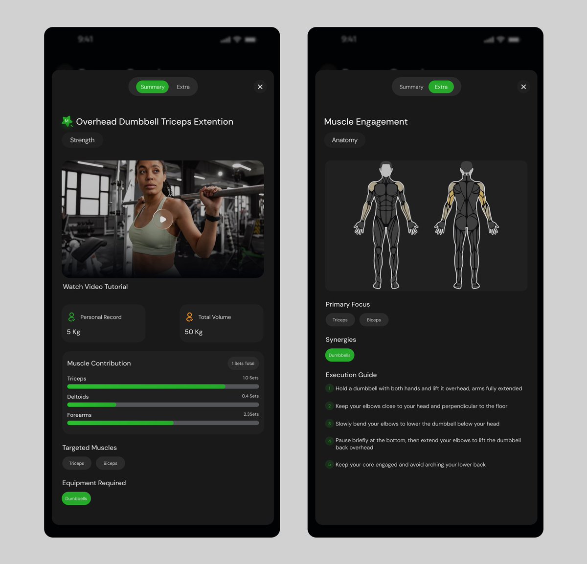 TrybeEmpire's tweet photo. It's the weekend 

Gym app https://t.co/Q0sYxD7CeH
